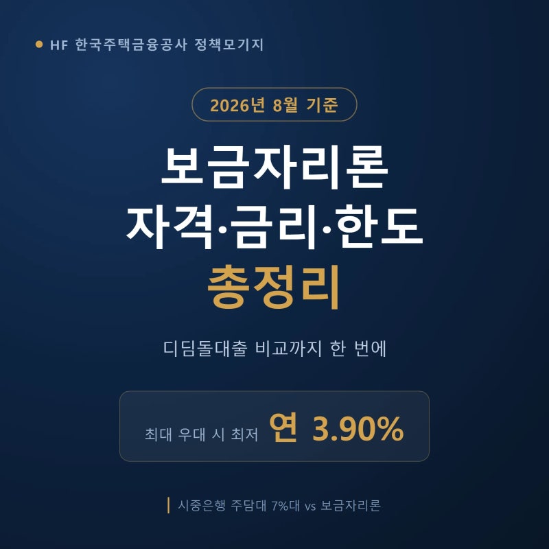 보금자리론 자격조건·금리·한도 2026년 8월 기준 총정리