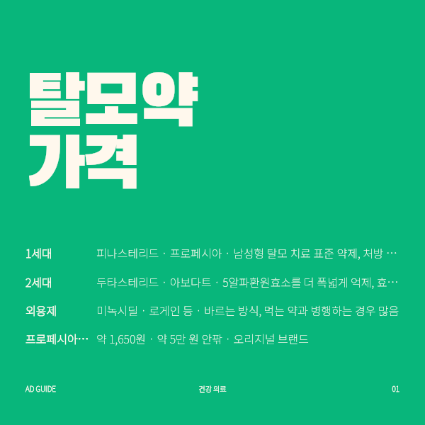 탈모약 가격, 한 달 비용과 종류별 차이 정리