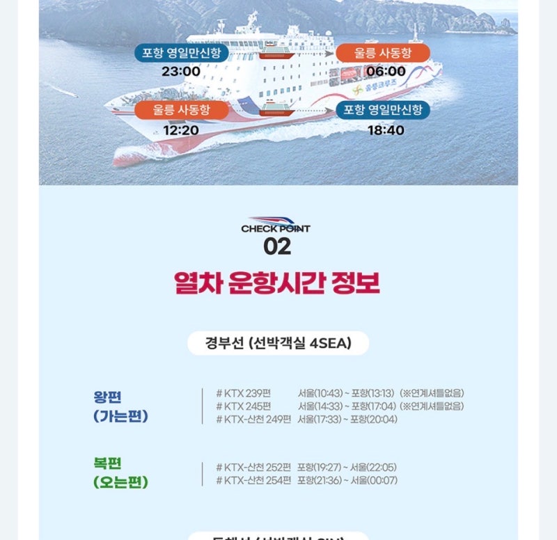 울릉도 3박4일 경비(포항역 울릉 크루즈, 울릉도 렌트카, 울릉도 숙소, 독도 배편)
