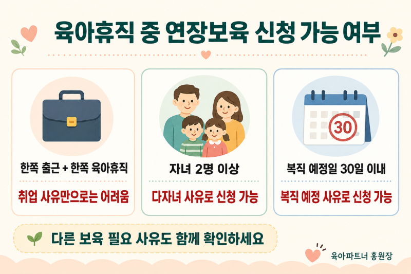 육아휴직 중 연장보육 신청 가능할까요?한쪽 부모는 출근하고 한쪽 부모는 육아휴직 중이라....