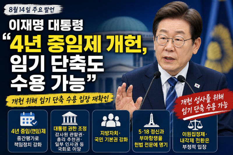 대통령 4년 중임제 개헌