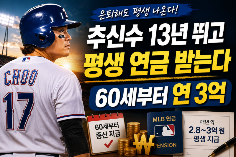 추신수 13년 뛰고 평생 연금 받는다…60세부터 연 3억?