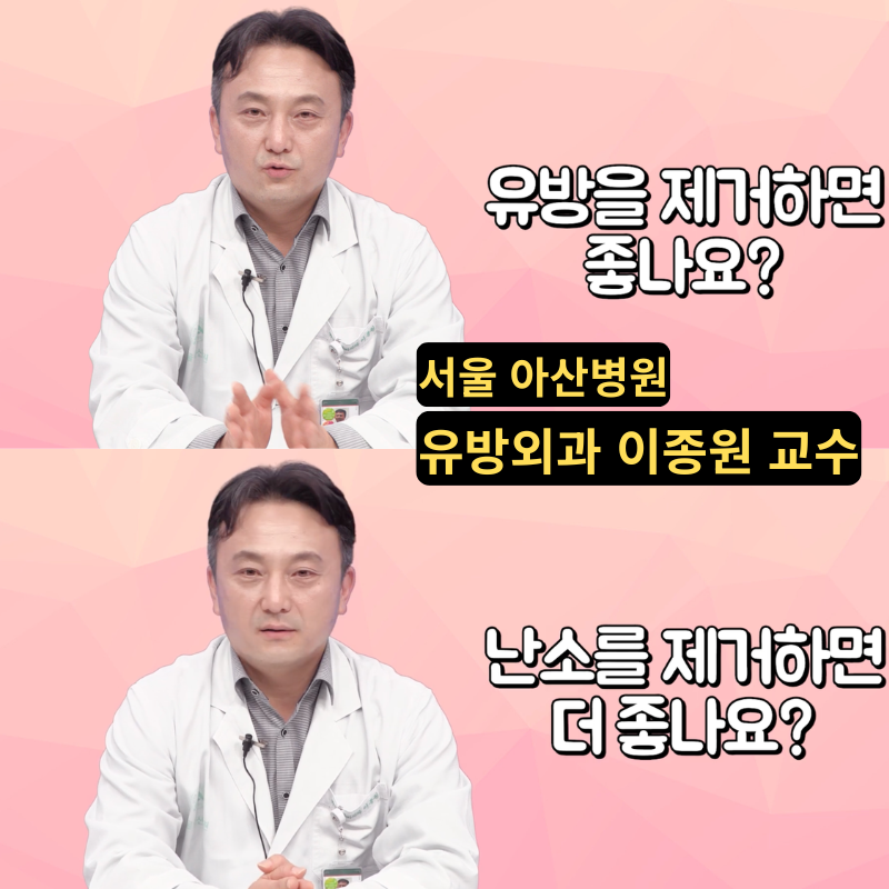 "유방 제거 먼저 vs 난소 제거 먼저?" 안젤리나 졸리도 했던 그 선택, BRCA 변이 보인자 완벽 가....