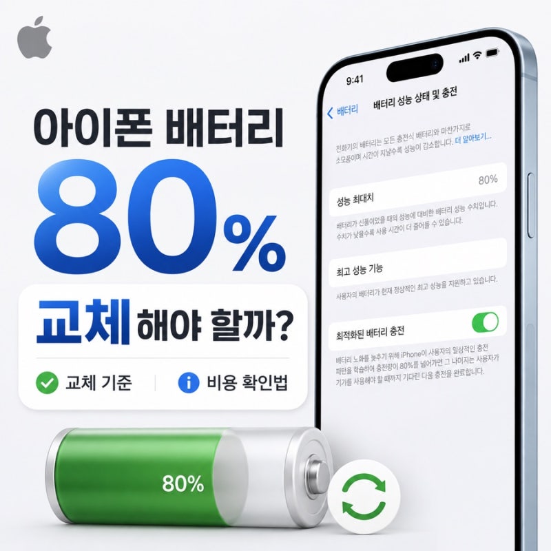 아이폰 배터리 성능 80% 교체할까? 교체 기준·비용 확인법