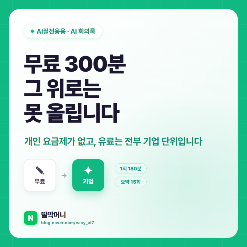 네이버 클로바노트, AI 회의록 무료 300분ㅡ개인이 돈 내고도 못 올리는 이유