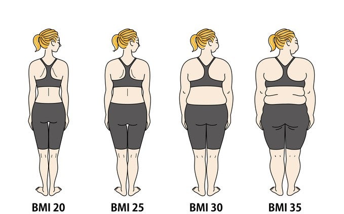 BMI의 한계와 비만 진단 기준: 체지방률과 복부 허리둘레 수치가 중요한 이유