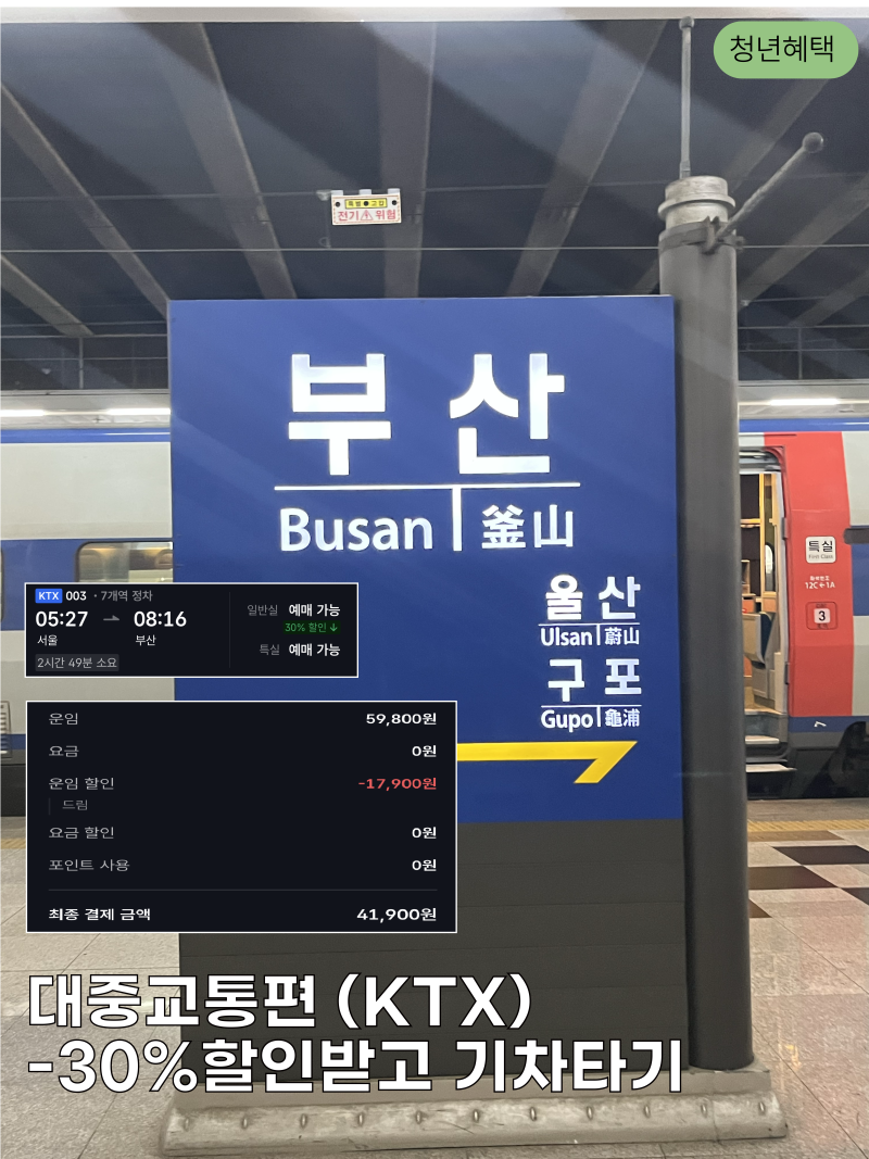 [청년혜택] 1. 대중교통편 (KTX) 30% 할인받고 기차타기