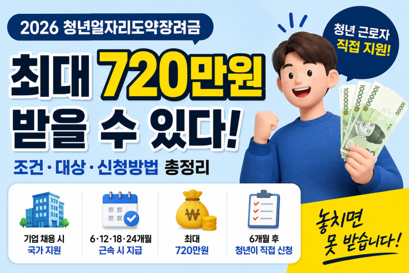 2026청년일자리도약장려금 근로자 최대 720만원 받으려면? 자격요건부터 신청방법까지