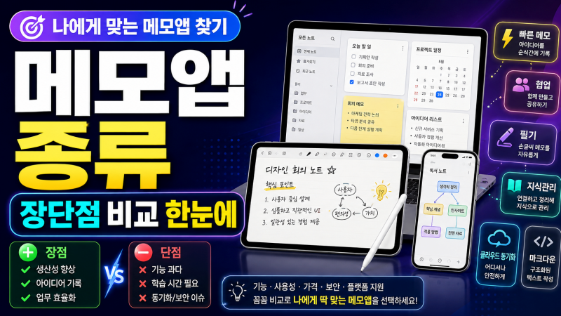 메모앱 종류 총정리｜구글 킵·노션·옵시디언·원노트 장단점과 추천 대상