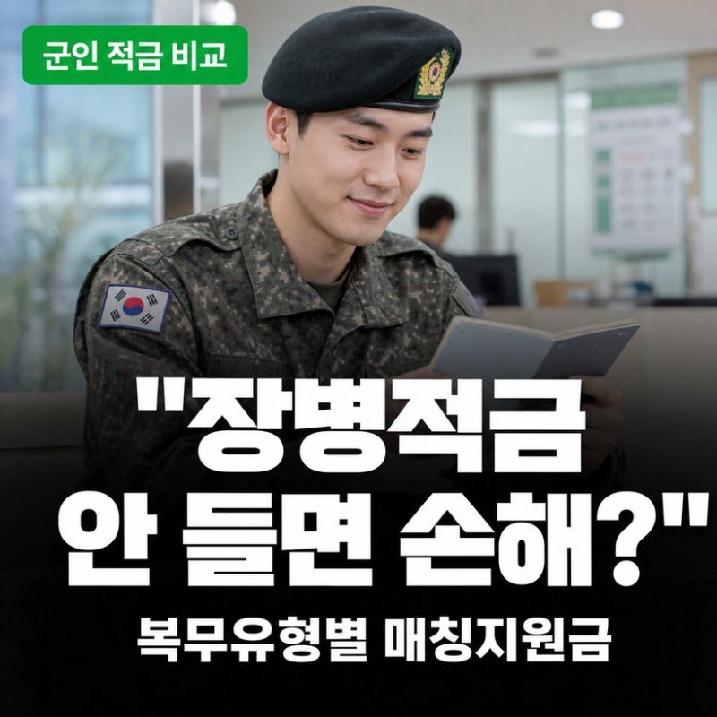 장병내일준비적금 vs 청년미래적금 총정리, 군인 복무 유형별 어느 쪽이 더 유리한가?