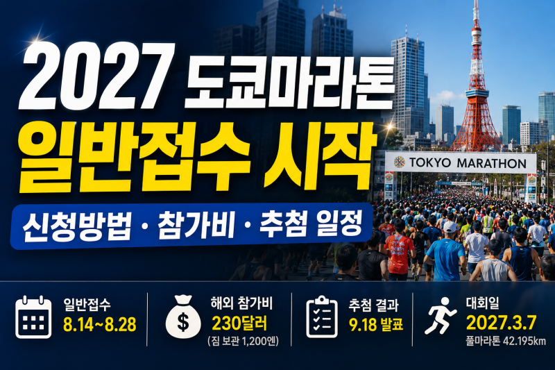 2027 도쿄마라톤 일반접수 시작｜신청방법·참가비·추첨 일정 총정리