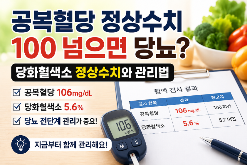 공복혈당 정상수치 얼마일까? 100 넘으면 당뇨? 당화혈색소 정상수치와 관리법