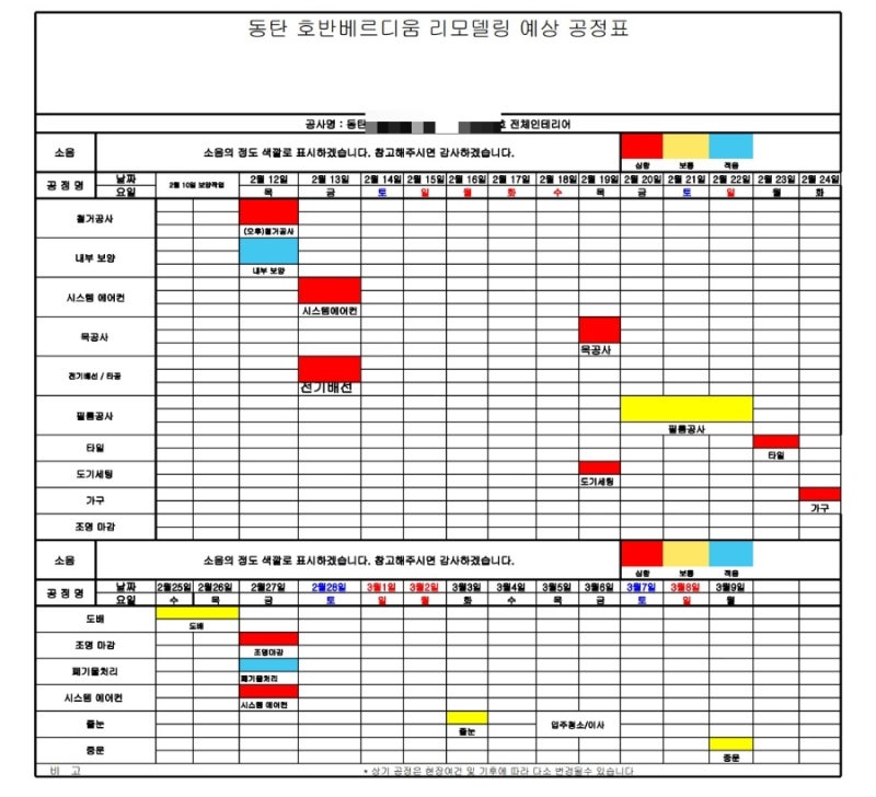 33평 아파트 인테리어 공사 순서｜철거부터 완성까지 실제 과정