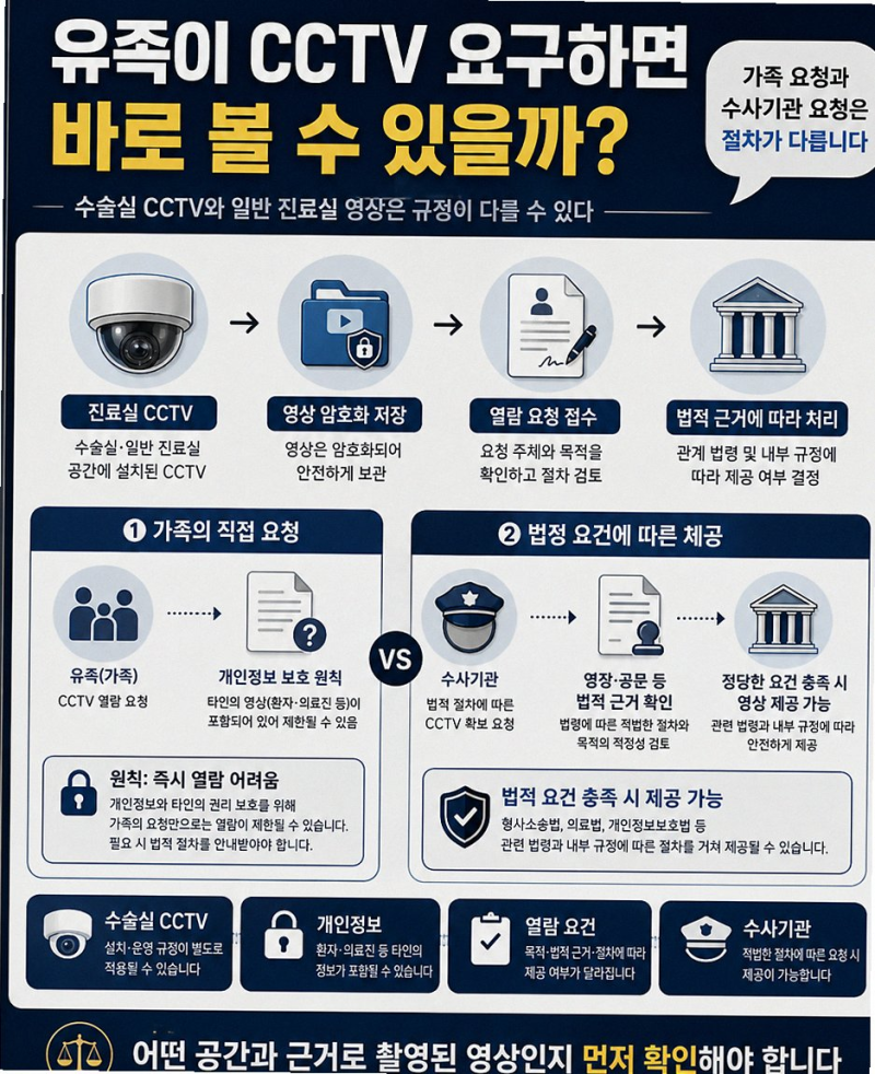 강남 치과 사망 임플란트 시술 8개월 새 2명 발생한 이유와 반응
