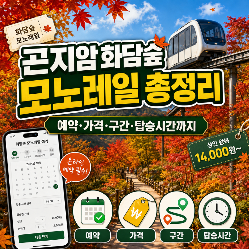곤지암 화담숲 모노레일 총정리, 예약·가격·구간·탑승시간까지