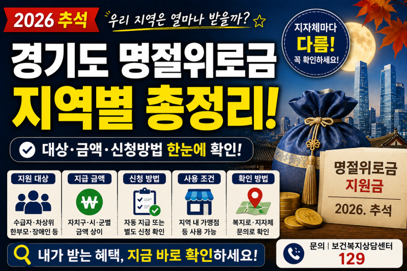 2026 경기도 추석 명절위로금 | 시·군별 대상·금액 확인방법