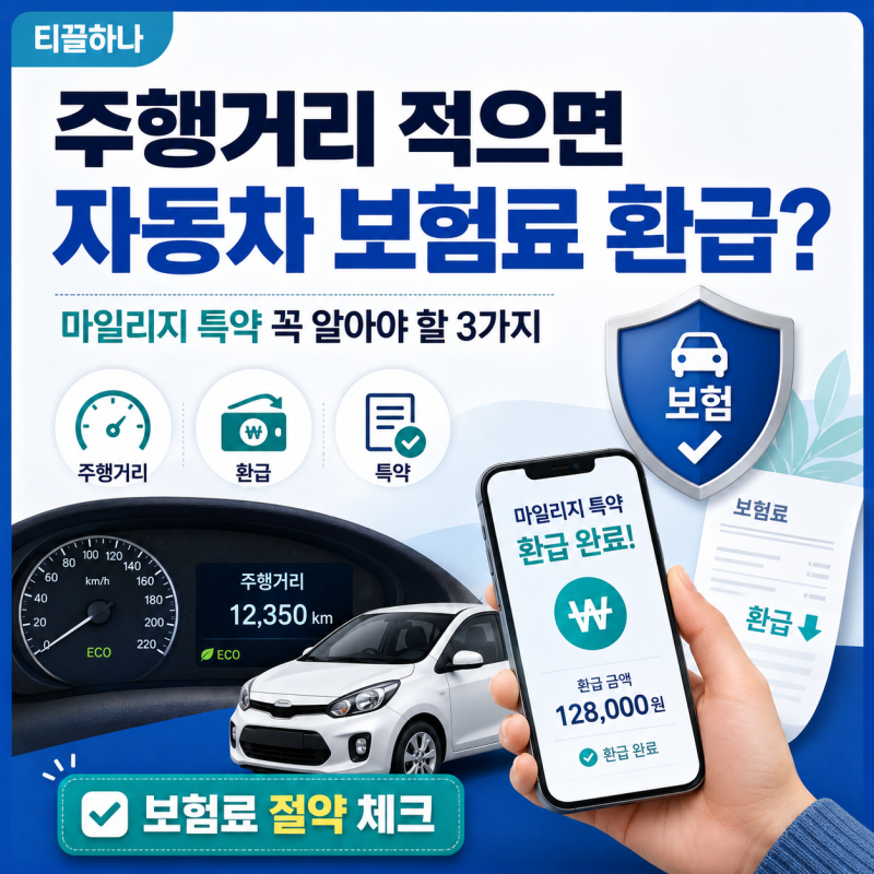 자동차보험 주행거리 환급받는 법, 마일리지 특약 꼭 확인할 3가지