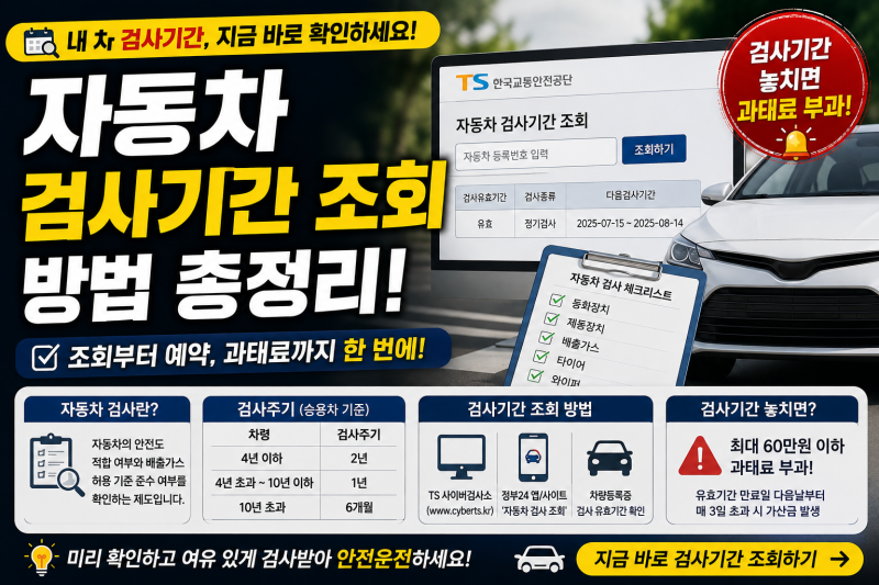 자동차 검사기간 조회방법｜내 차 검사 언제? 검사주기·과태료까지 총정리