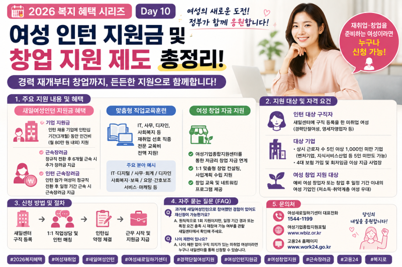 [여성 재취업] 여성 인턴 지원금 및 창업 지원 제도 총정리