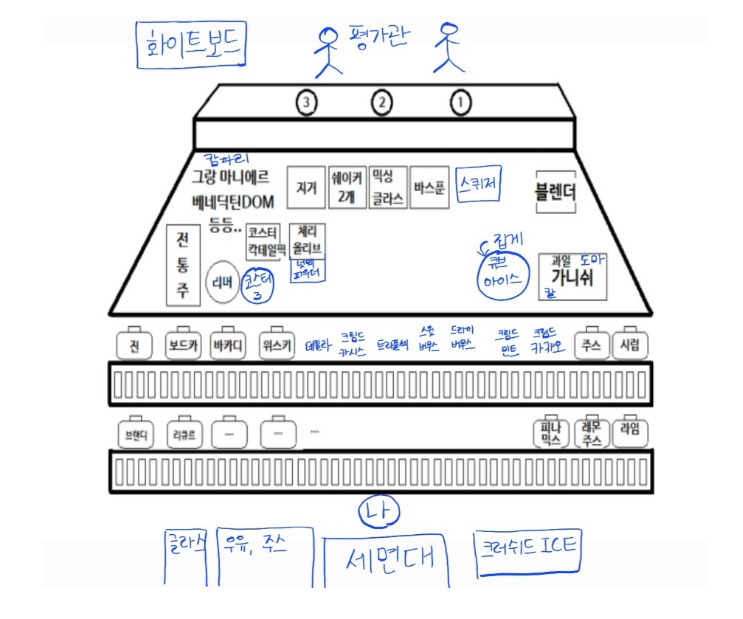 조주기능사 실기 준비 D-15