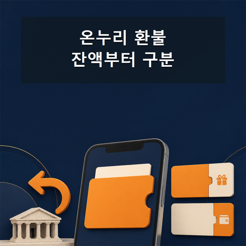 온누리상품권 환불, 직접 충전 잔액과 선물·정책수당은 같은 메뉴가 아닙니다