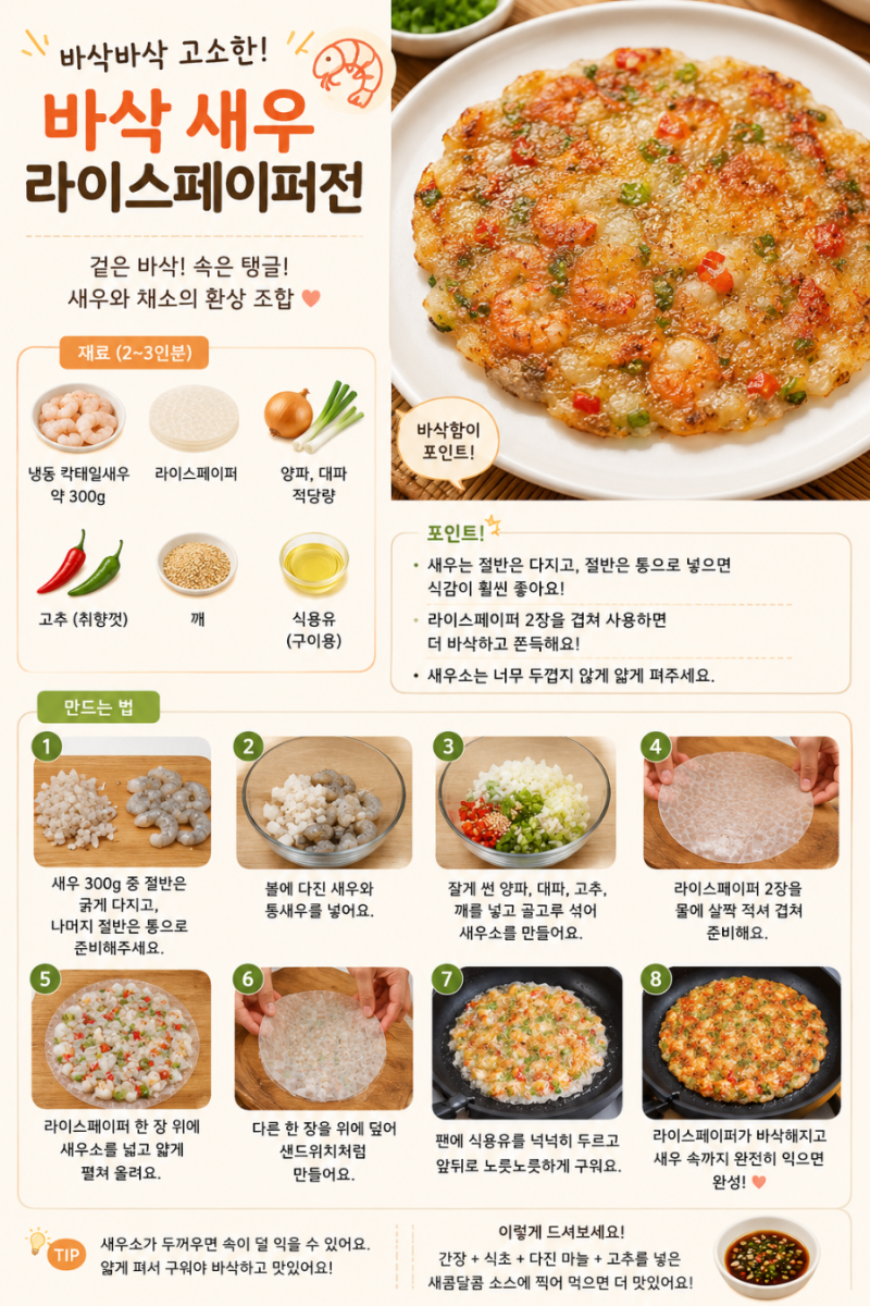 새우의 변신은 무죄 새우로 만드는 초간단 레시피 BEST3