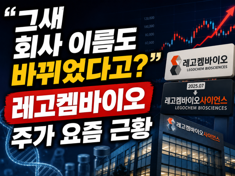 "그새 회사 이름도 바뀌었다고?" 레고켐바이오주가 요즘 근황