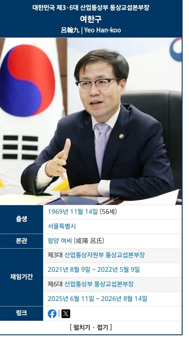 이재명이 전격 직권면직처리한 여한구 산업부 <b>통상교섭본부장</b>