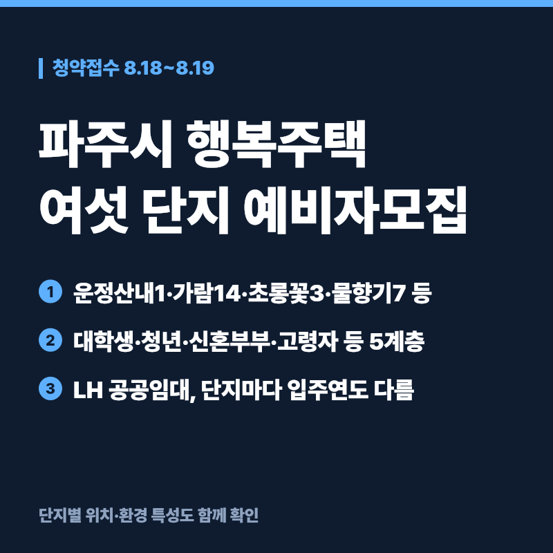 파주시 행복주택 예비입주자모집 자격과 일정