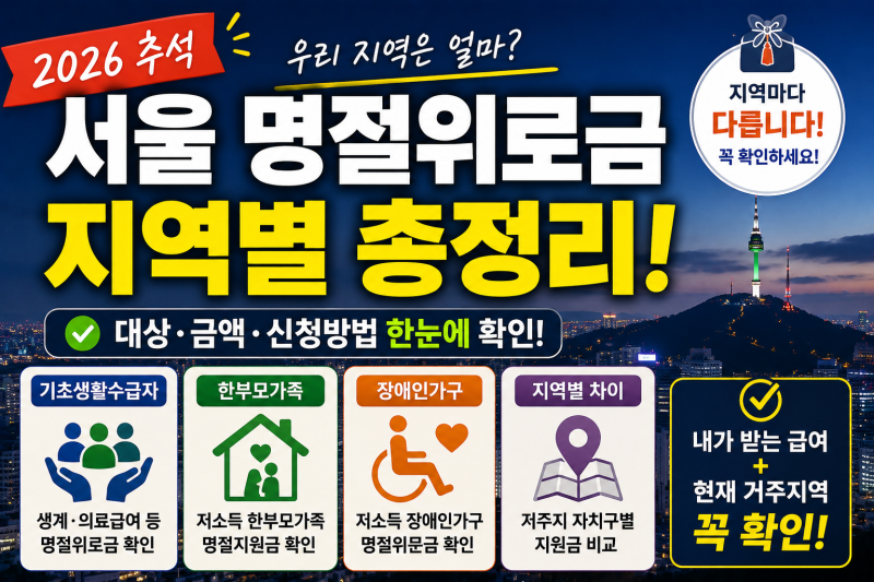 2026 서울 추석 명절위로금 | 자치구별 대상·금액·지급방법 확인