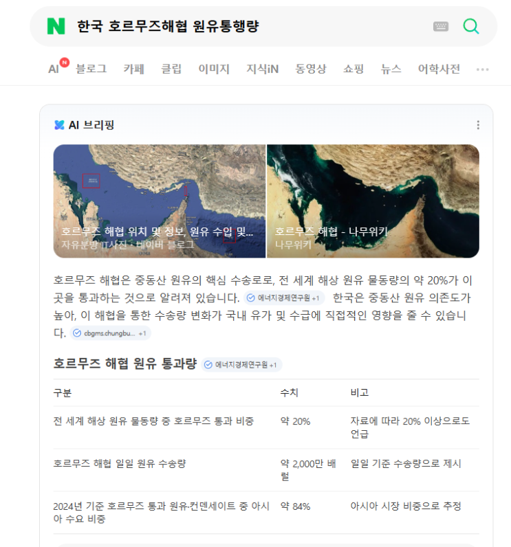 <b>트럼프</b>의 망상 미 <b>이란</b> 전쟁 장기화될경우