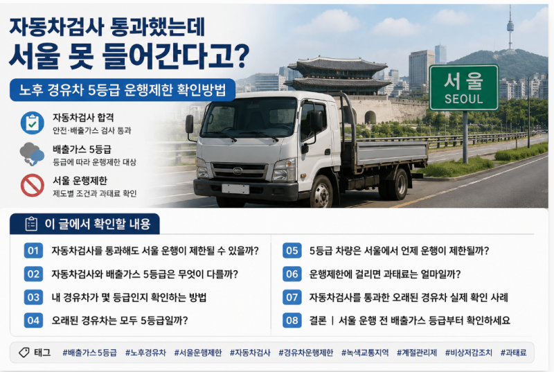 배출가스 5등급 차량 서울 운행제한, 자동차 검사 통과해도 단속될까?