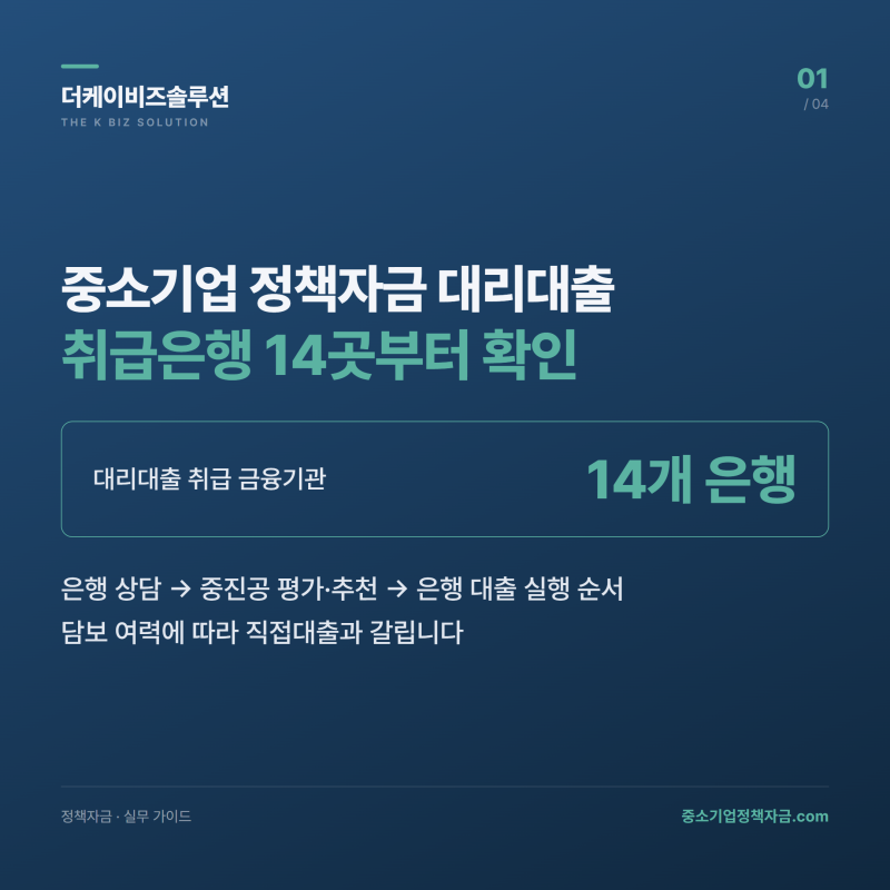 중소기업 정책자금 대리대출 취급 은행과 실행 절차 총정리