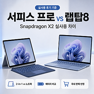 서피스 프로·랩탑8 국내 출시, X2 성능과 배터리 비교