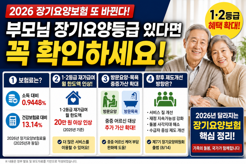 2026 장기요양보험 달라진 점 총정리
