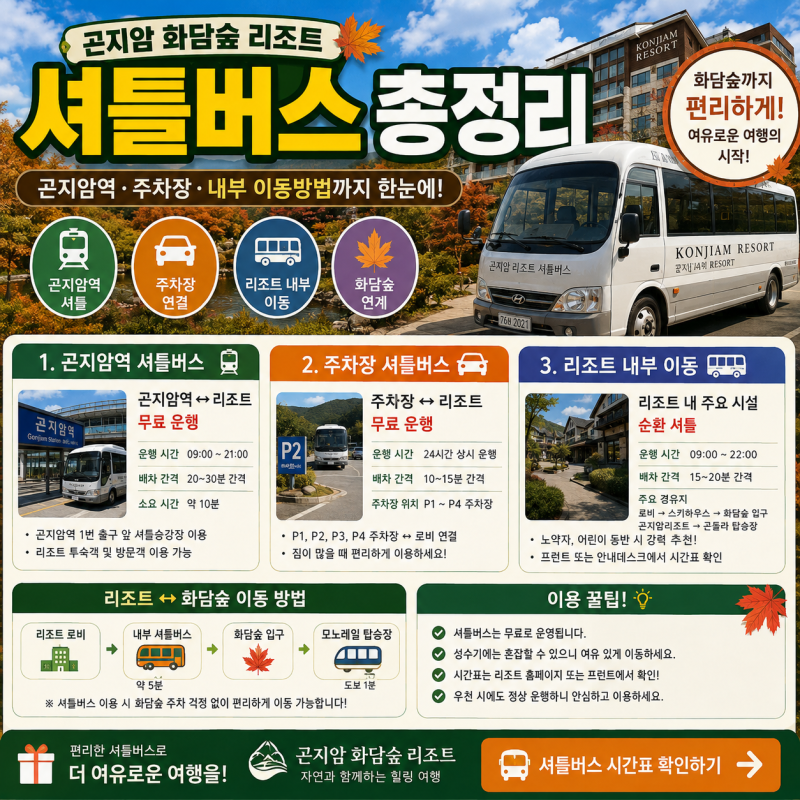 곤지암 화담숲 리조트 셔틀버스 총정리, 곤지암역·주차장·내부 이동방법
