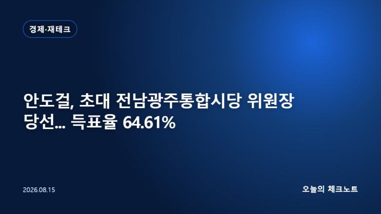 <b>안도걸</b>, 초대 전남광주통합시당 <b>위원장</b> 당선... 득표율 64.61%