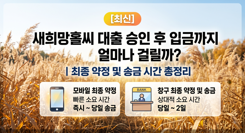 [최신] 새희망홀씨 대출 승인 후 입금까지 얼마나 걸릴까? 입금 지연 막는 완벽 가이드