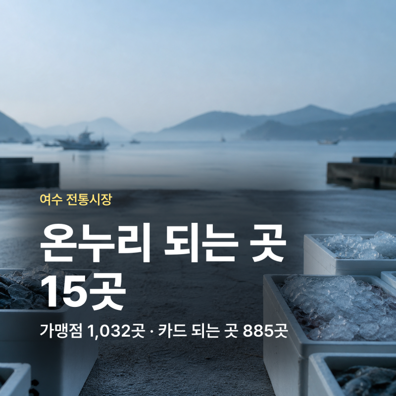 여수 전통시장 온누리상품권 사용처 15곳 정리