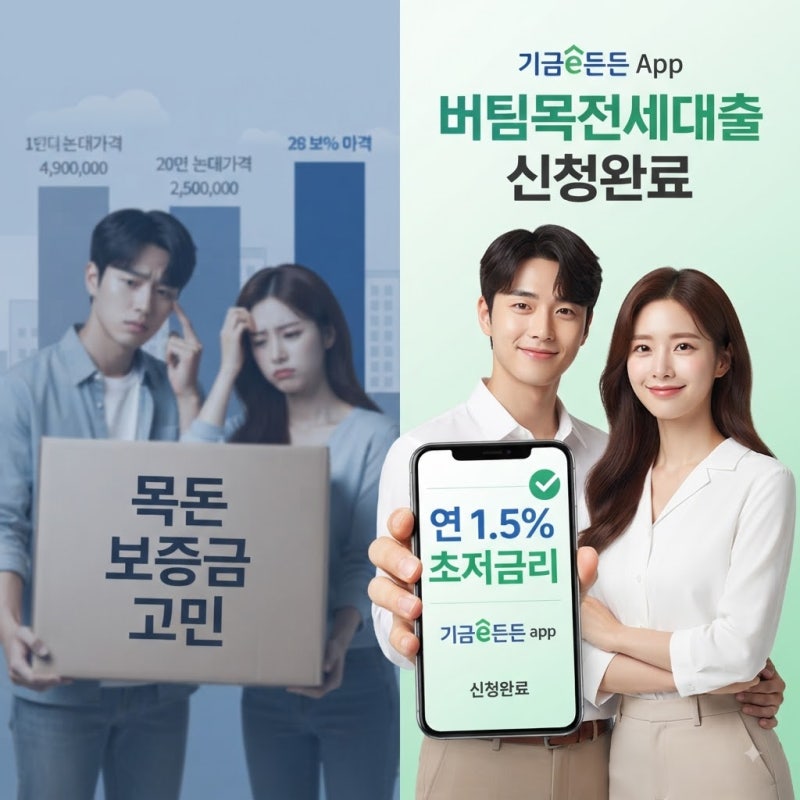 LH 청년 전세임대주택 신청 자격: 보증금 지원 조건·월세 절감 모바일 1분 신청 총정리