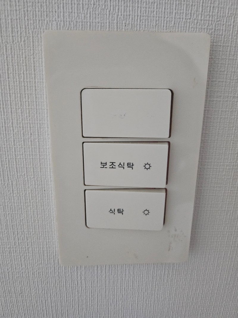 소변에 거품이 안 꺼질 때, 단백뇨 수치 확인 전 체크했던 4가지 변화와 대처법
