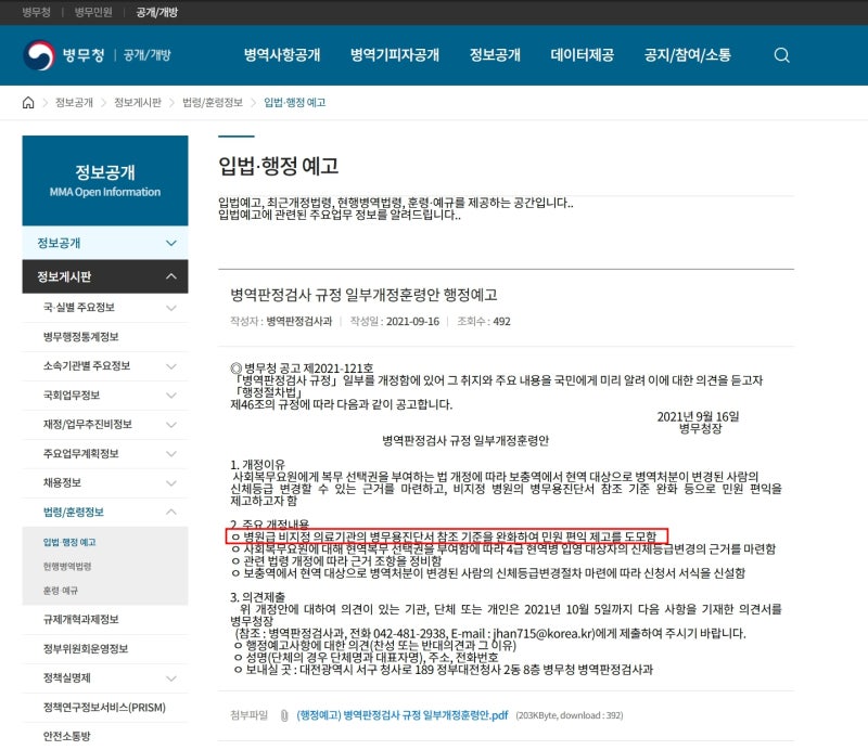 복합부위통증증후군(CRPS) 병역판정 개정의 구조적 문제 분석 백서― 객관검사 음성 인정, AMA ....