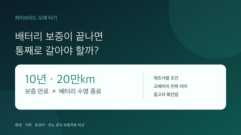 하이브리드 배터리 수명·교체비｜10년·20만km 보증 끝나면 어떻게 될까?