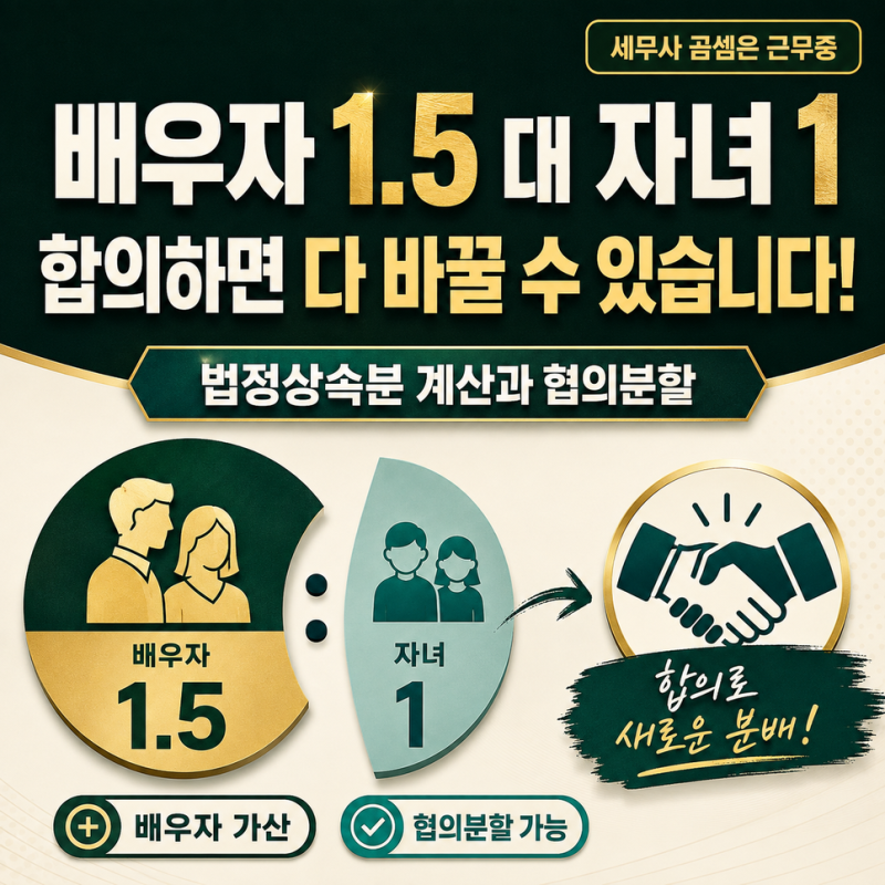배우자 1.5 대 자녀 1, 합의하면 다 바꿀 수 있습니다! 법정상속분 계산과 협의분할 한눈에 정....