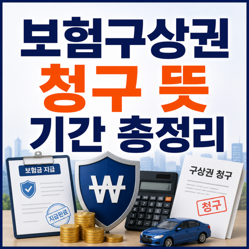 보험구상권 청구 뜻과 기간, 보험사가 돈을 돌려달라는 이유