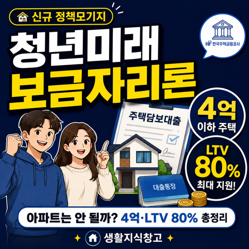 청년미래보금자리론 아파트는 안 될까? 4억·LTV 80% 조건 총정리