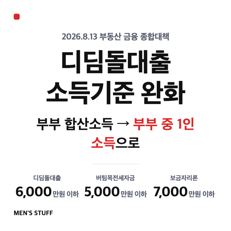 디딤돌대출 소득기준 완화, 부부 중 1인만 충족하면 되는지 알아보자!