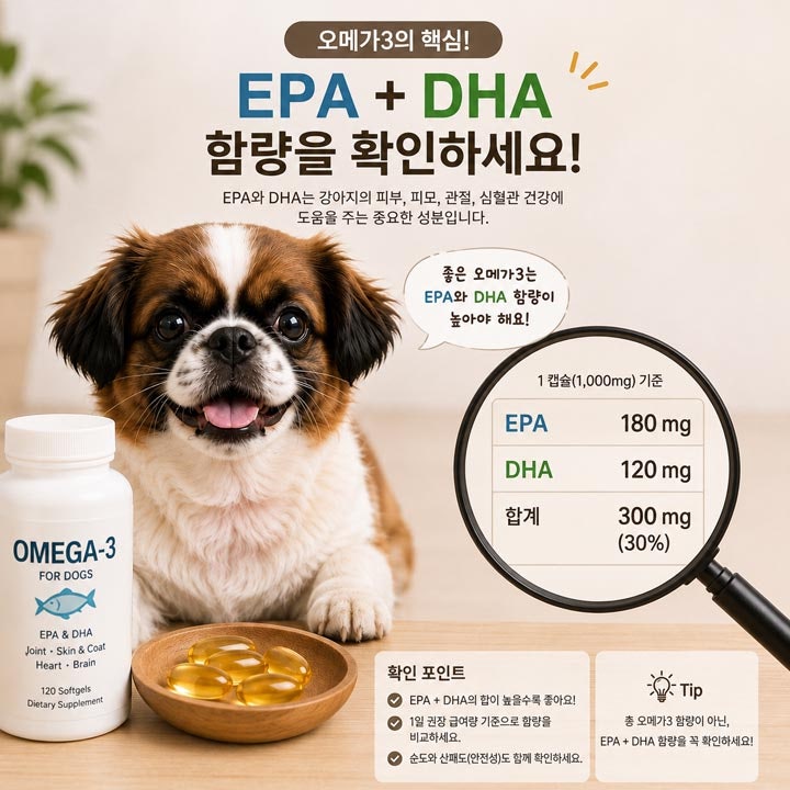 강아지 영양제 오메가3 고르는 법｜효능·추천·용량