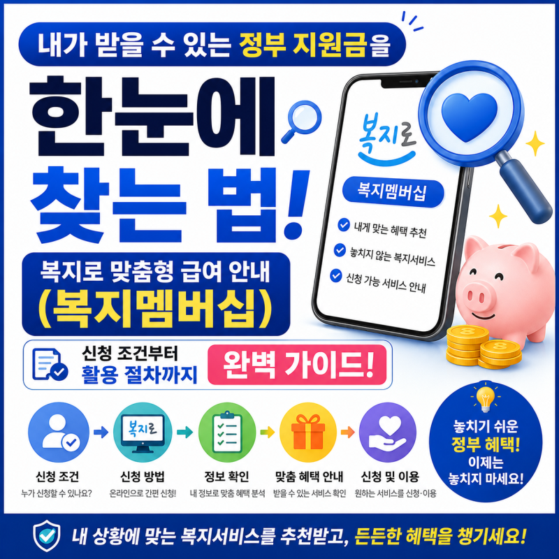 내가 받을 수 있는 정부 지원금을 한눈에 찾는 법! '복지로 맞춤형 급여 안내(복지멤버십)' 신....