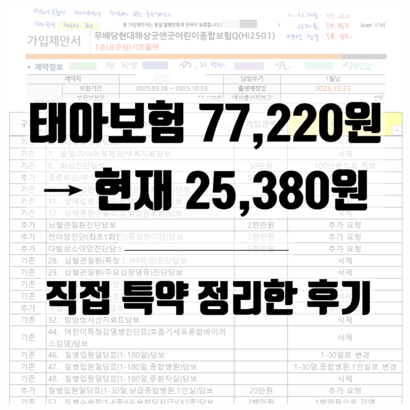 태아보험 7만7천원 견적 그대로 안한 이유(직접 빼고 추가한 특약과 기준)
